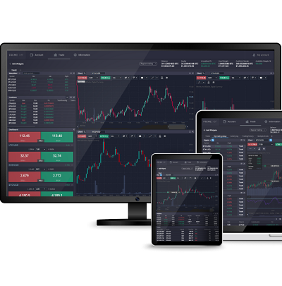 The Ultimate Guide to Cryptocurrency Trading Platform PrimeXBT